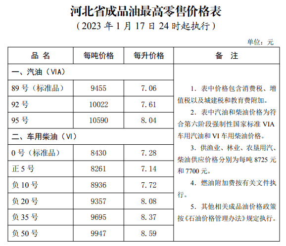 （2023年11月3日）今日鸡蛋期货价格行情最新价格查询