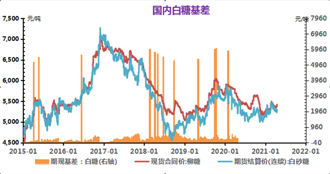 宏观环境与信心均加强 短期预计铁矿石震荡偏强