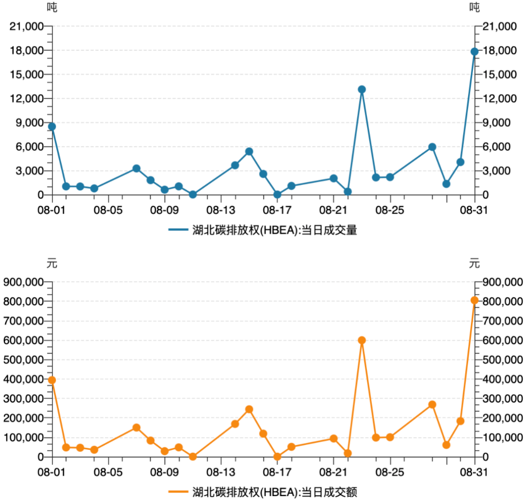 11月3日收盘菜籽油期货资金流入1.81亿元