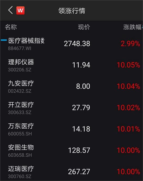 11月3日收盘白糖期货资金流入2.46亿元