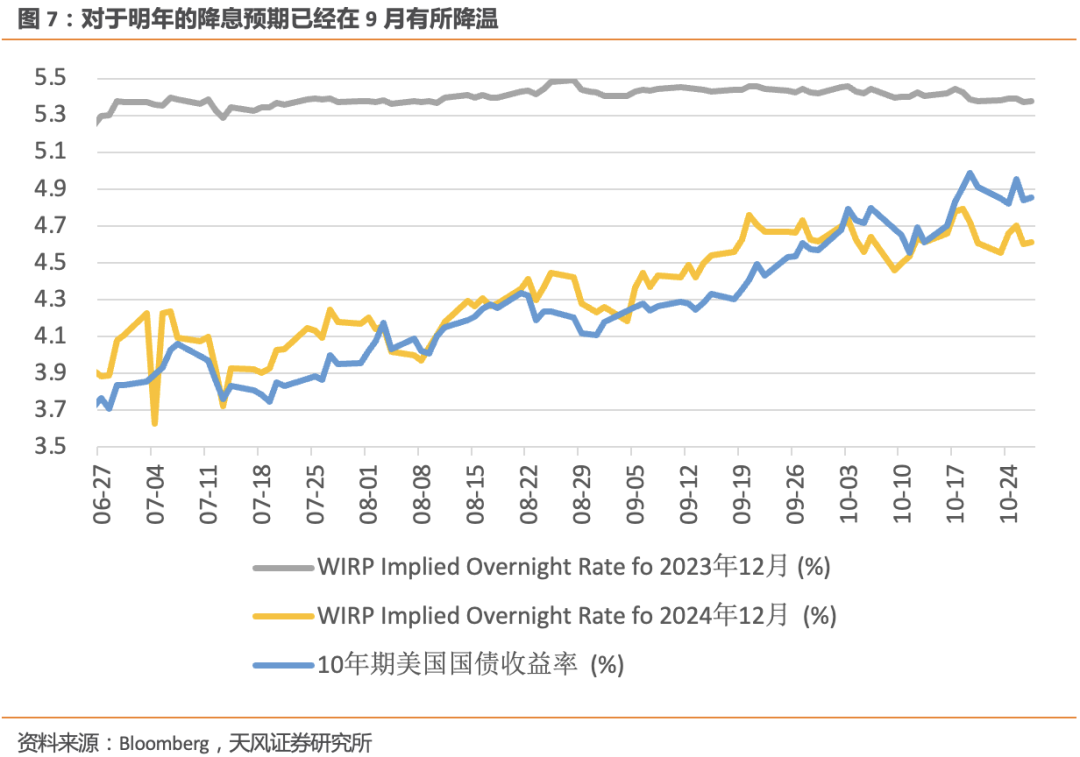集运指数（欧线）期货11月3日主力小幅上涨0.76% 收报768.1元