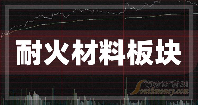 原油期货11月3日主力小幅上涨0.88% 收报656.8元