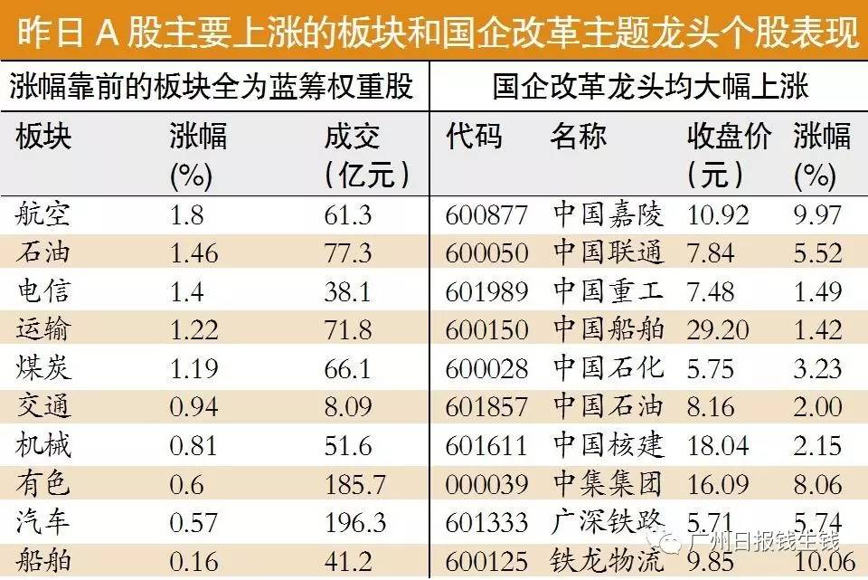 11月3日收盘液化气期货持仓较上日减持4754手