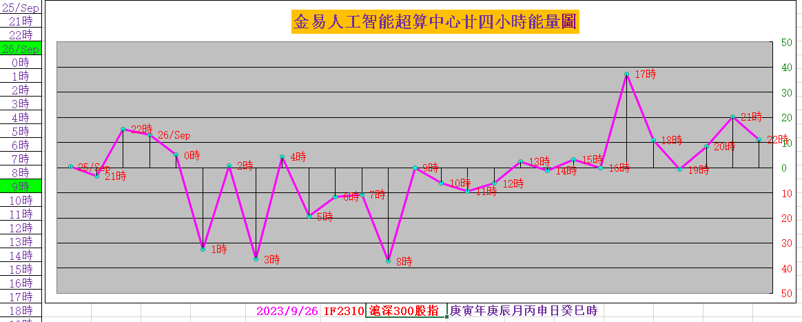 11月3日收盘焦煤期货资金流入5.71亿元