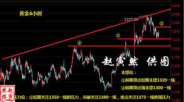 2025年3月18日现货白糖价格行情今日报价多少钱一吨