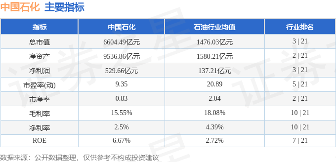 11月3日收盘焦煤期货资金流入5.71亿元