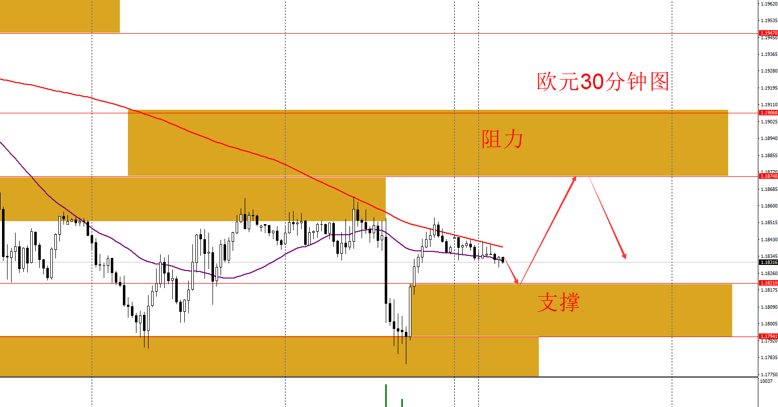 轮胎出口边际减弱 天然橡胶价格或震荡偏弱