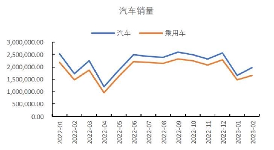 天然橡胶：国外产区降雨存缓和预期 原料增量预期偏强 盘面压力较大