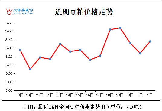 下游市场仍未见好转迹象 短期棉价延续震荡走势