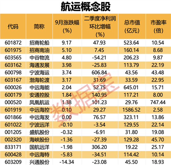 1月23日收盘铁矿石期货持仓较上日增持9557手