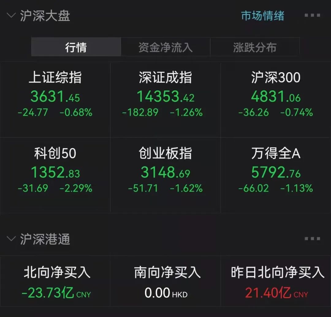 （2023年11月6日）今日动力煤期货最新价格行情