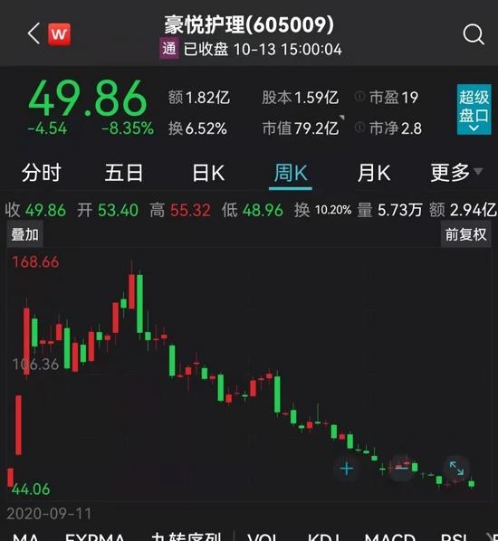 （2023年11月6日）今日焦煤期货最新价格行情查询
