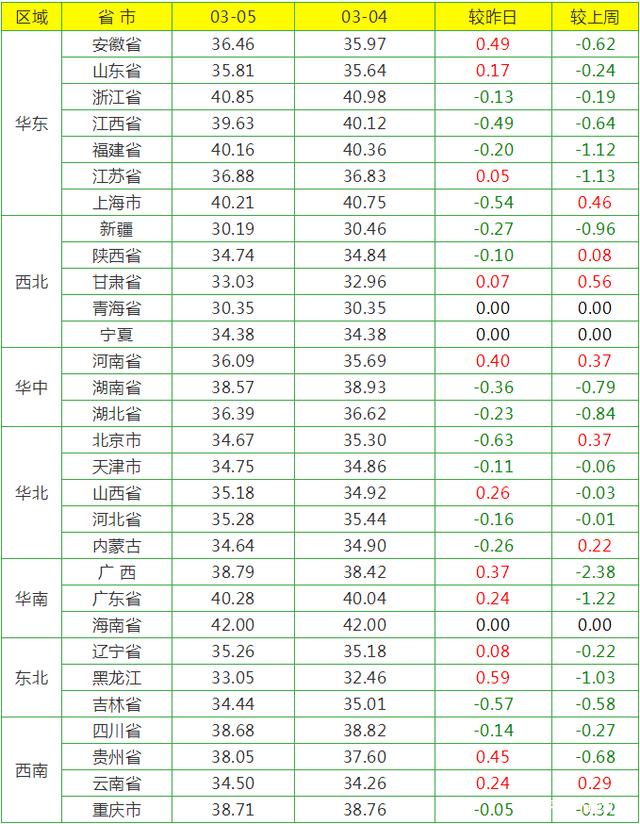 （2023年11月6日）今日焦煤期货最新价格行情查询
