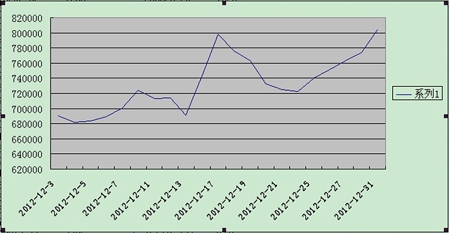 （2023年11月7日）今日玉米期货和美玉米最新价格查询