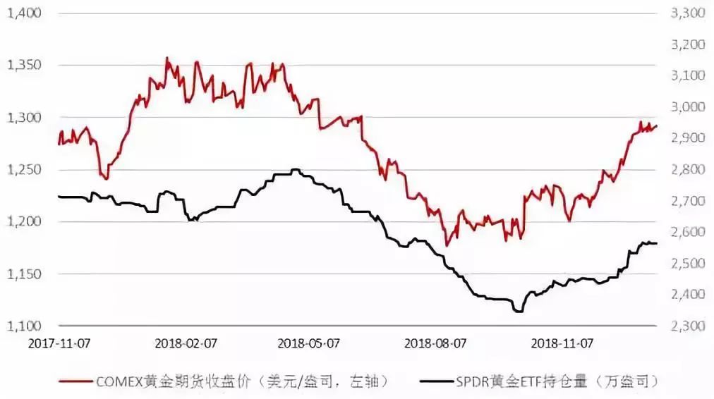 （2023年11月7日）美国纽约原油期货最新行情价格查询