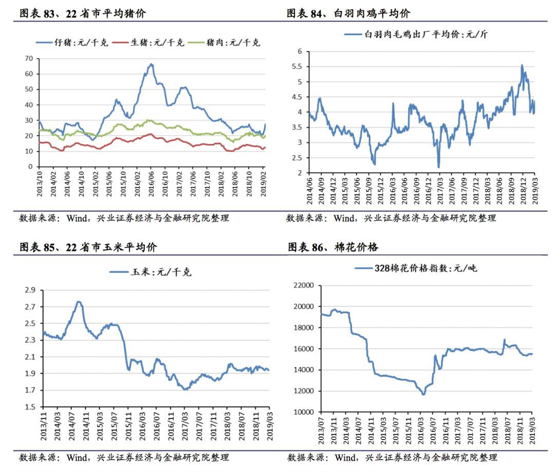 （2023年11月7日）今日动力煤期货最新价格行情