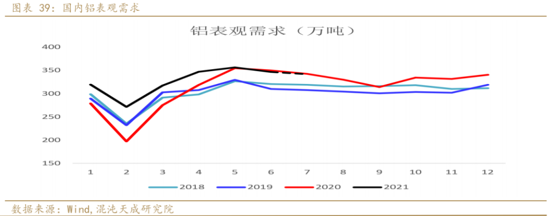 最新玉米期货行情 短期内期价或将偏强震荡运行