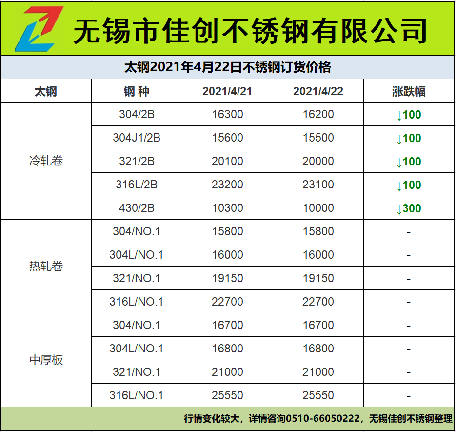 2023年11月7日今日现货棉花价格最新报价多少钱一吨