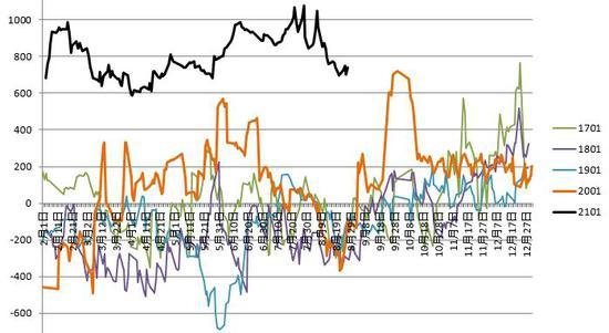 2024年12月14日冰晶石价格行情最新价格查询