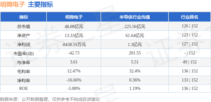 棉纱期货11月30日主力小幅上涨1.37% 收报21025.0元