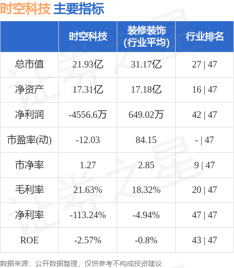 焦炭期货11月30日主力大幅下跌2.48% 收报2631.5元