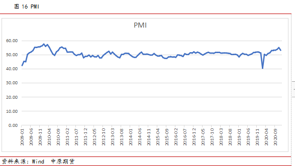 12月7日收盘棉花期货持仓较上日减持3692手