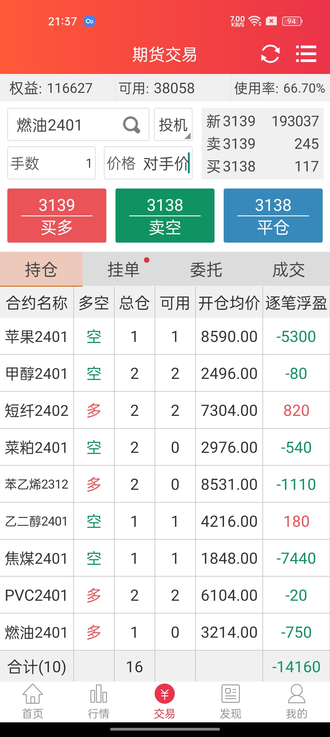 液化气期货12月7日主力大幅下跌2.53% 收报4550.0元