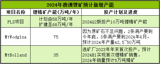 2024年1月17日石油脱硫剂价格行情最新价格查询