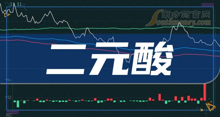 2024年1月17日今日粉末活性炭价格最新行情消息