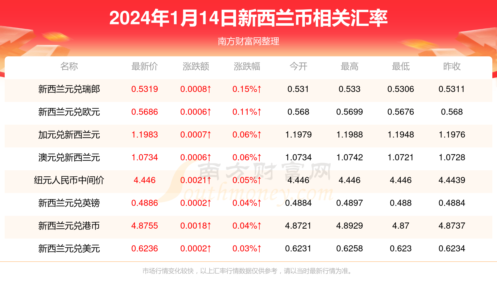 2024年1月17日石油脱硫剂价格行情最新价格查询