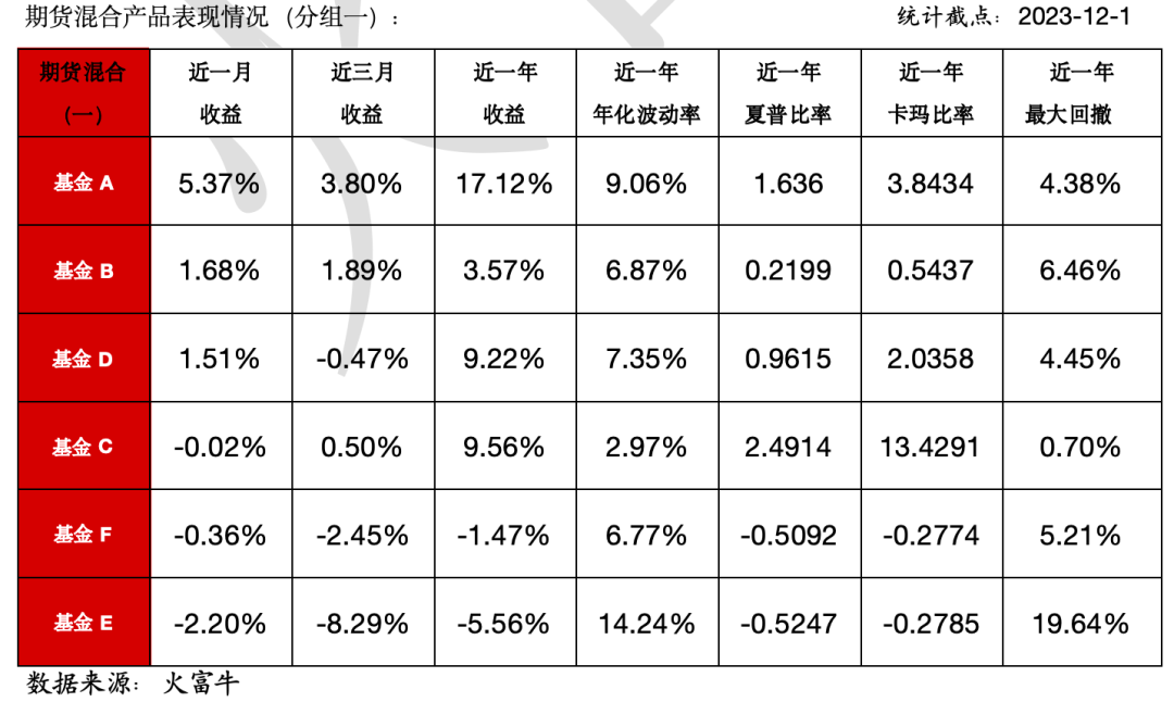 1月17日菜籽粕期货持仓龙虎榜分析：多空双方均呈离场态势