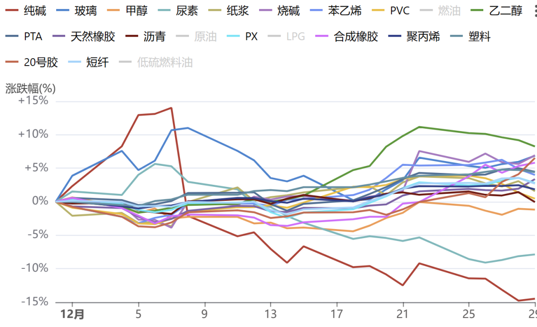 1月17日豆粕期货持仓龙虎榜分析：空方进场情绪强于多方