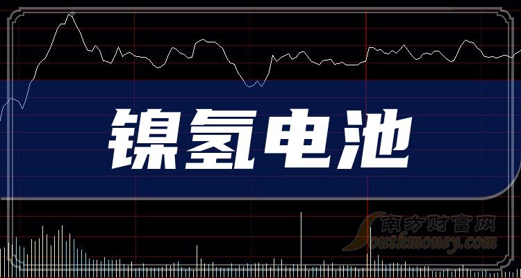 2024年1月17日今日竹炭价格最新行情消息