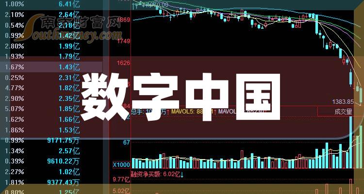 2024年1月17日今日竹炭价格最新行情消息