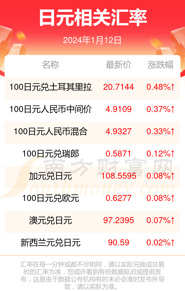 2024年1月17日果壳活性炭报价最新价格多少钱