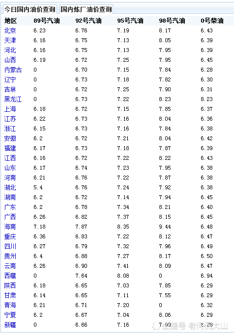 2024年1月30日宁夏羊肉价格行情最新价格查询