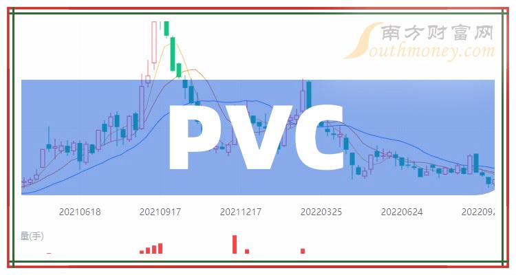 2024年1月31日石脑油价格行情今日报价查询