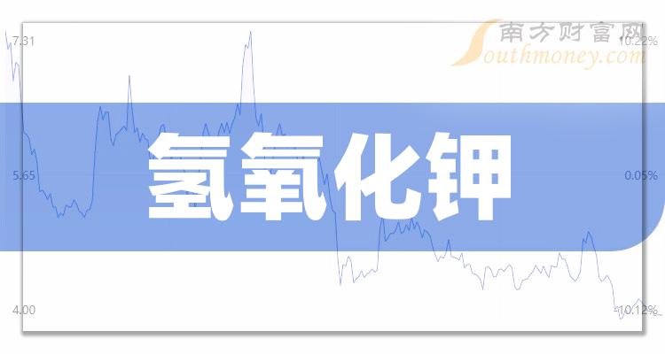 2024年1月31日石脑油价格行情今日报价查询