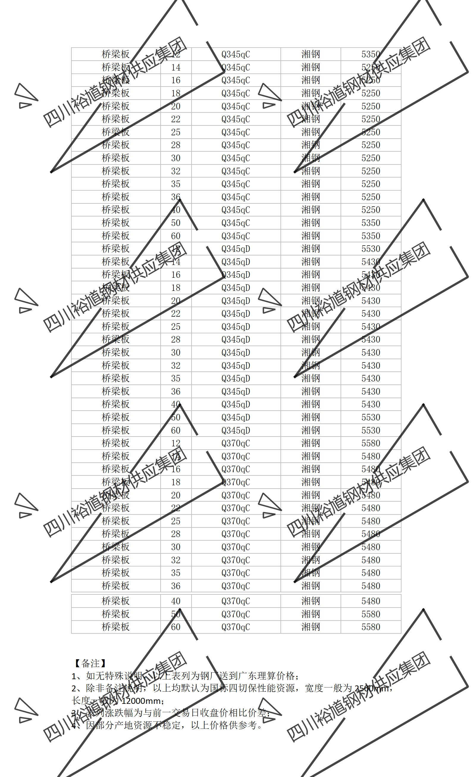 2024年1月31日果壳活性炭价格行情今日报价查询