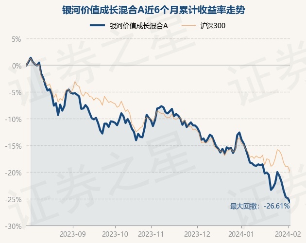 橡胶期货2月5日主力小幅上涨0.94% 收报13385.0元