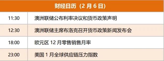 （2024年2月6日）今日苹果期货最新价格查询