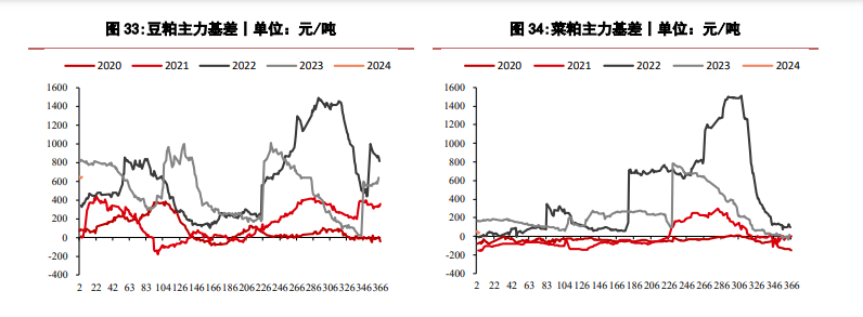 （2024年2月12日）今日美玉米期货最新价格行情查询