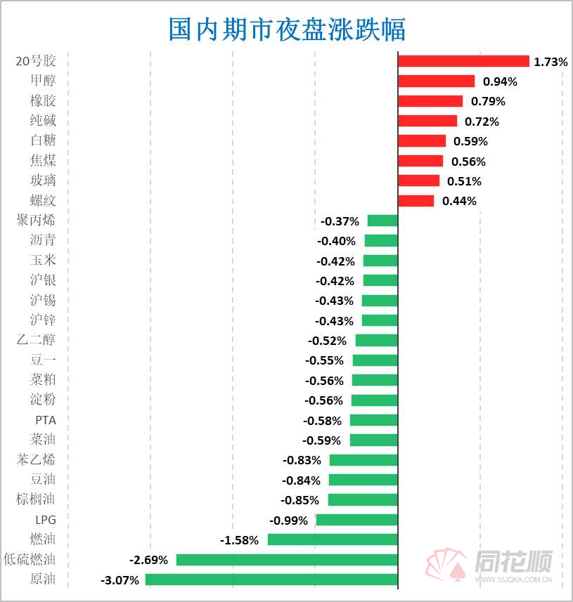 (2024年2月12日)今日美豆油期货最新价格行情查询