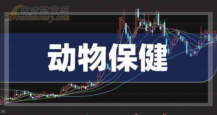 （2024年2月13日）今日美燕麦期货最新价格行情