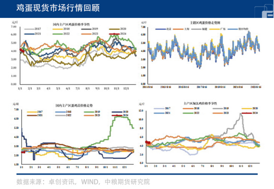(2024年2月13日)今日美黄豆期货最新价格行情
