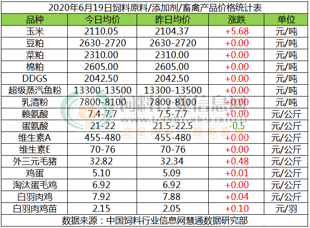 (2024年2月13日)今日美小麦期货最新价格行情查询