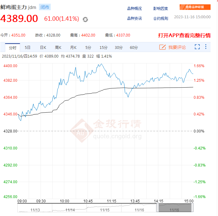 2024年2月22日今日无烟煤价格最新行情消息