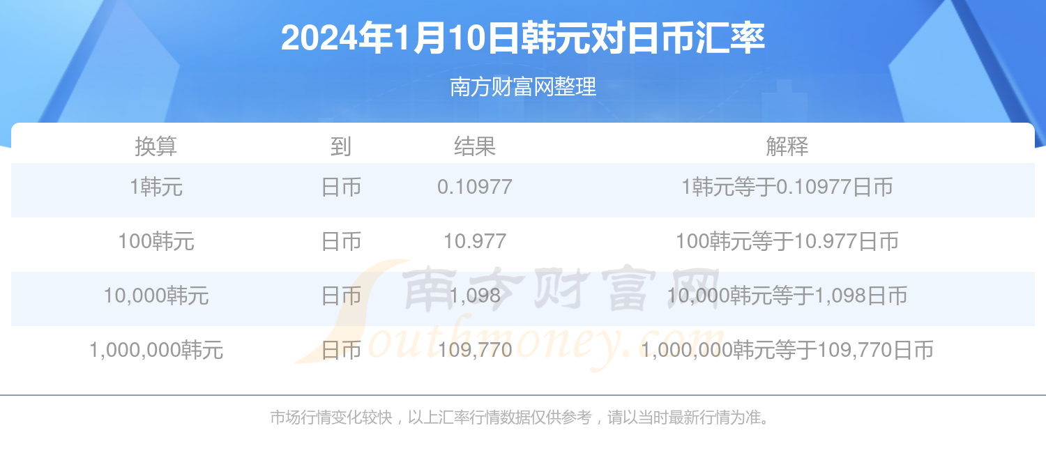 2024年2月22日今日粉状活性炭价格最新行情走势