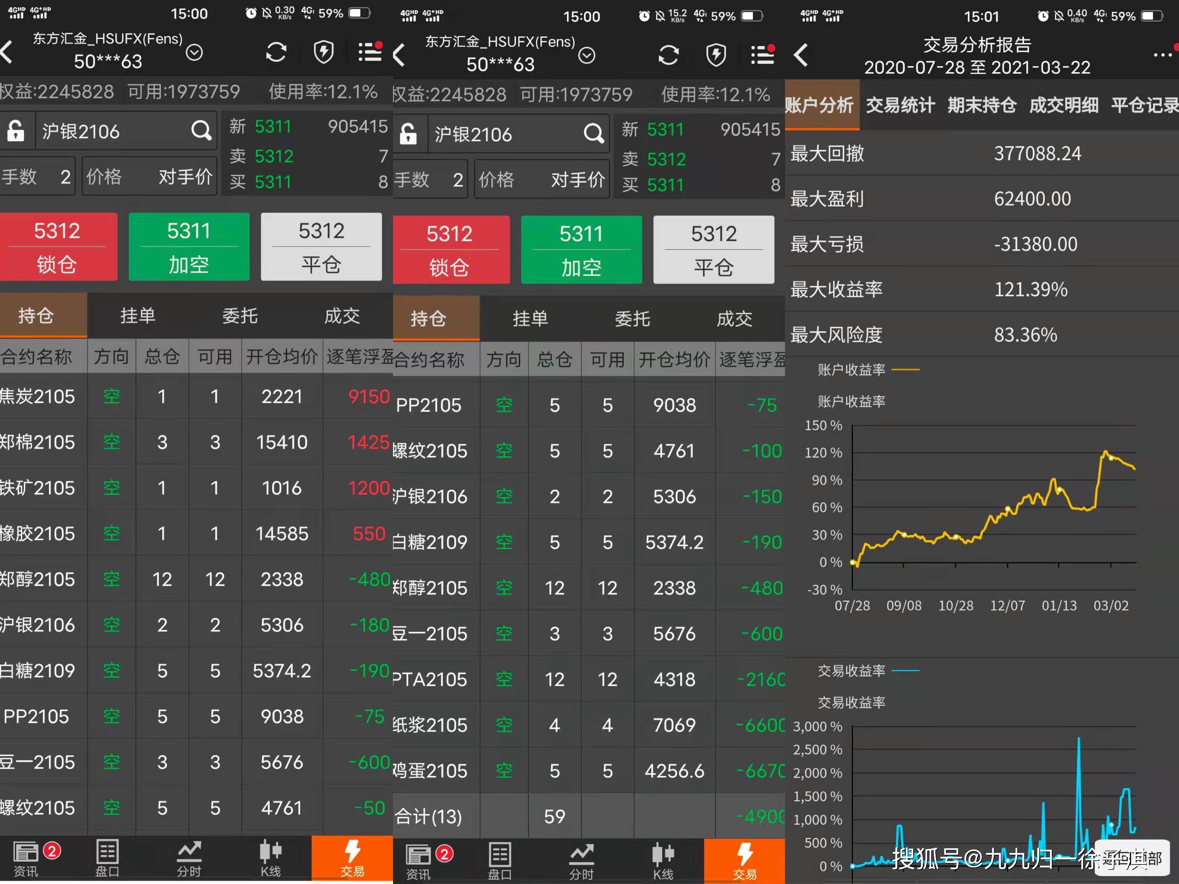 （2024年2月23日）白糖期货价格行情今日报价