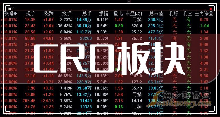 2月29日SBS企业产量6.47万吨